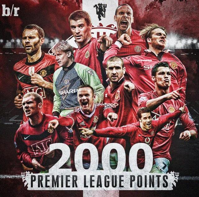 复尤为重要 复尤为重要